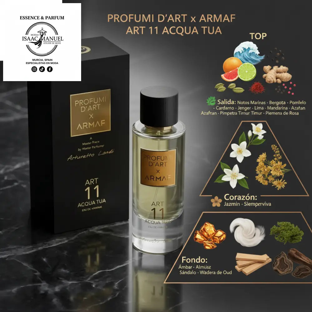 Pirámide Olfativa Profumi d'Art x Armaf ART 11 Acqua Tua